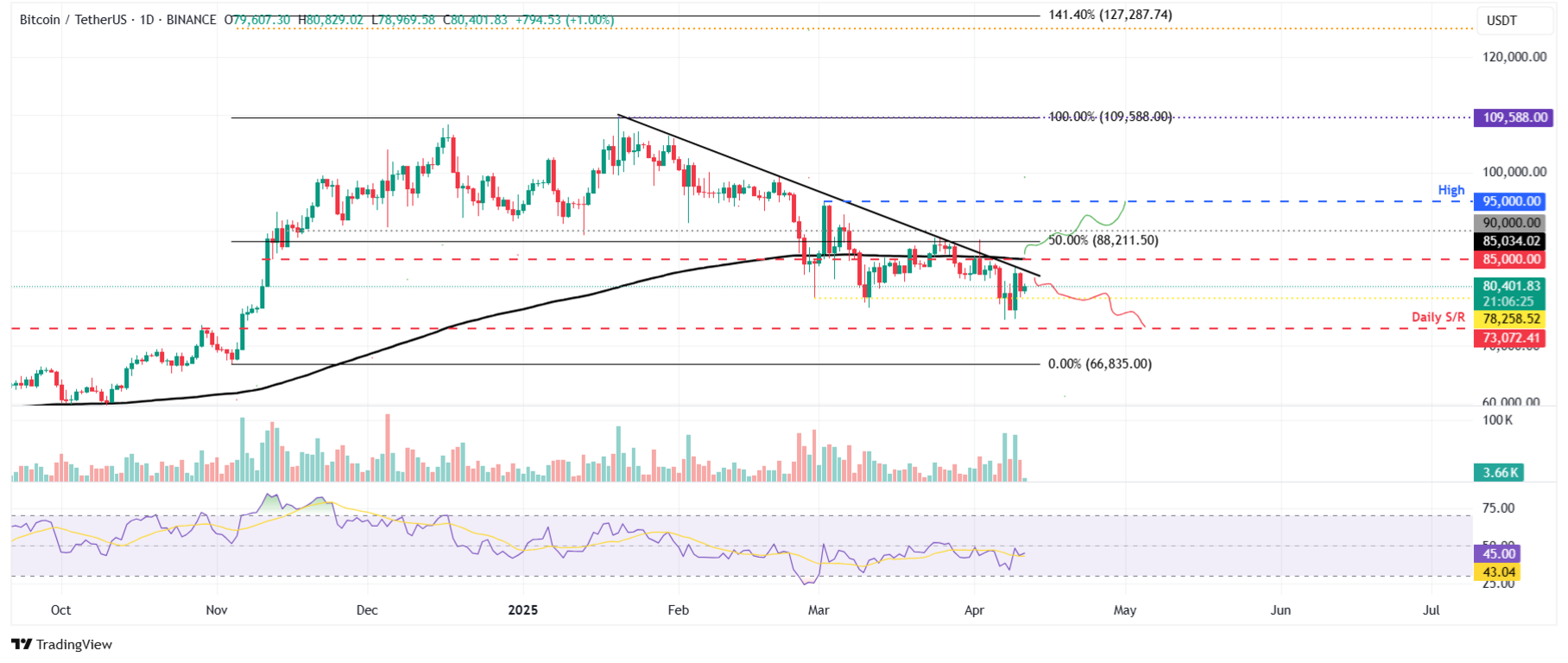 image 4a31bfb1 1517 4597 8b8f e5a3e227b04e