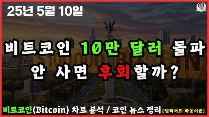 25년 5월 10일, '비트코인 10만 달러 돌파 안 사면 후회할까?'라는 문구와 함께 비트코인 차트 분석 및 코인 뉴스 정리를 안내하는 썸네일 이미지. 배경에는 도시와 동상 풍경이 보임.