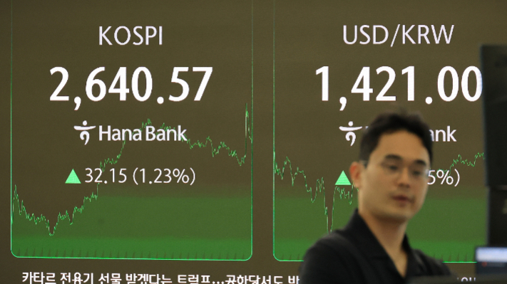 증권사 전광판에 KOSPI 지수 2,640.57과 USD/KRW 환율 1,421.00이 표시되어 있고, 한 남성이 화면 앞에 서 있다.