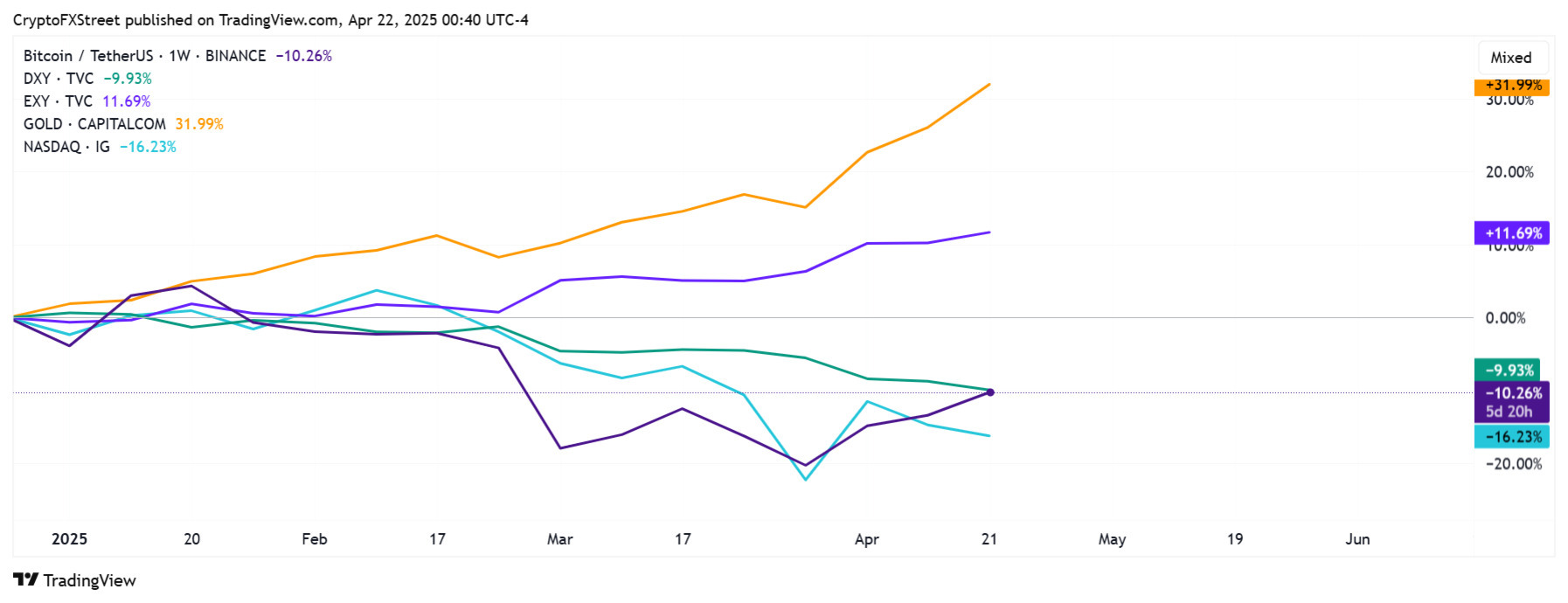image 19529dca 2ed9 498b a4f5 22861d1e5159