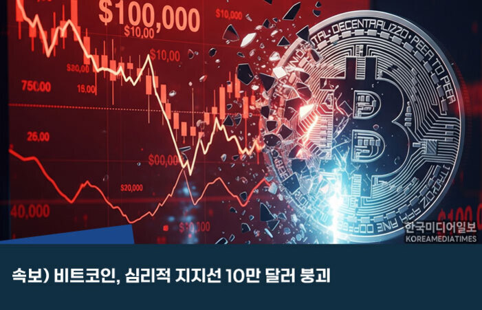 비트코인 로고와 함께 붉은색 하락 그래프, 10만 달러 표시, '속보) 비트코인, 심리적 지지선 10만 달러 붕괴'라는 자막이 있는 이미지