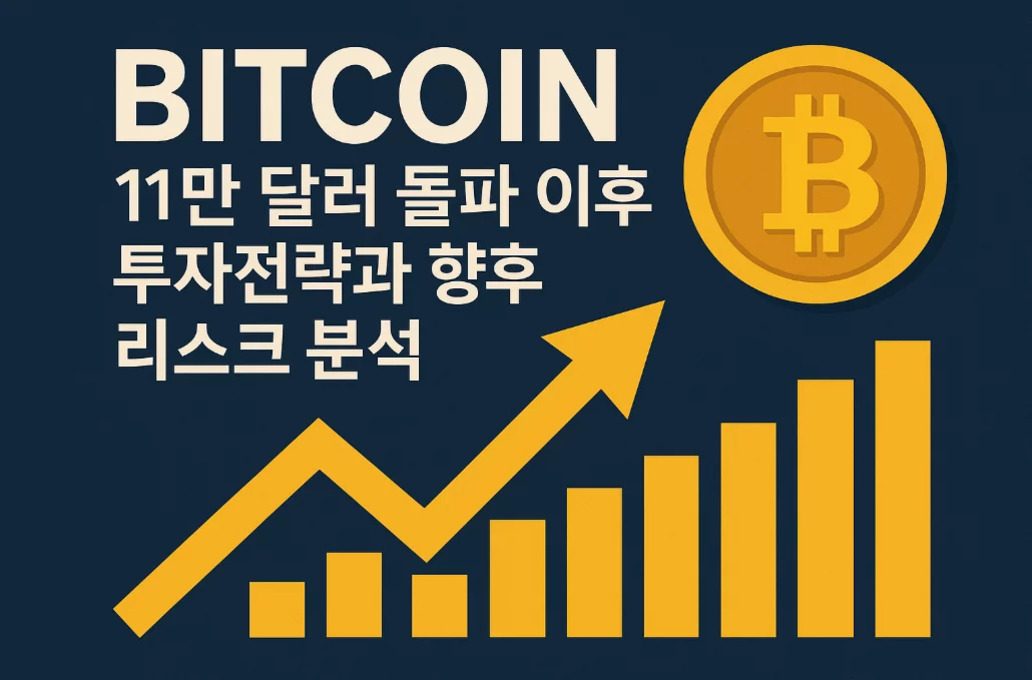BITCOIN 11만 달러 돌파 이후 투자전략과 향후 리스크 분석이라는 문구와 비트코인 로고, 상승하는 그래프가 그려진 이미지
