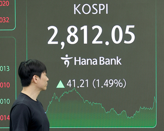 한 남성이 KOSPI 지수 전광판 앞에 서 있고, 전광판에는 KOSPI 2,812.05, Hana Bank, 41.21(1.49%) 상승이 표시되어 있다.