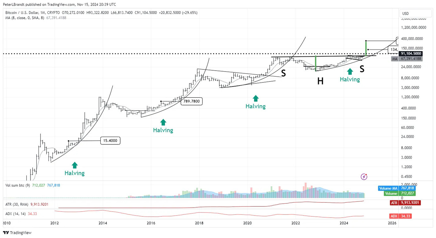 image 77cd6b32 f361 4e20 8486 9417d2a81786